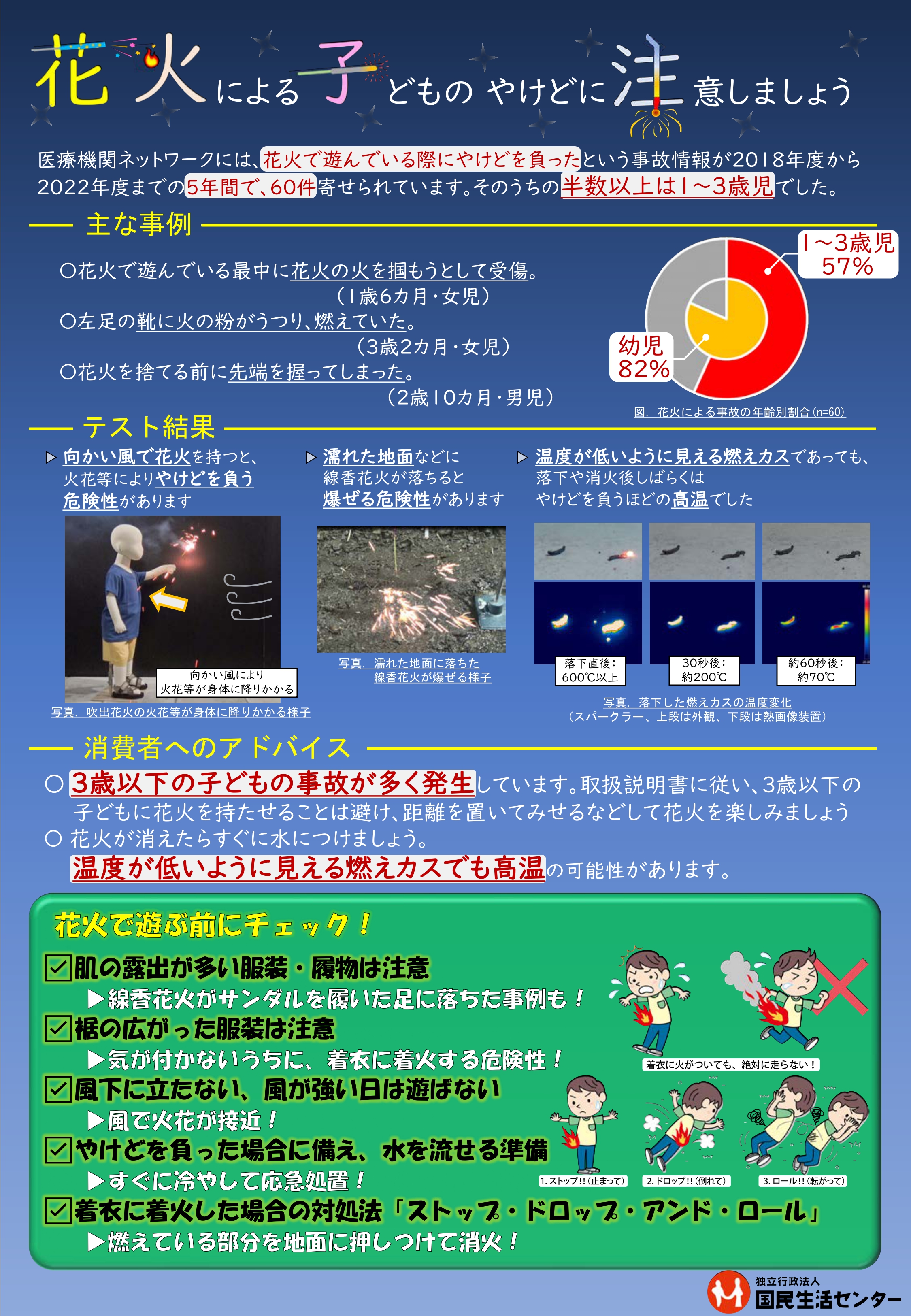 kokuminseikatu_hanabi_pages-to-jpg-0001.jpg