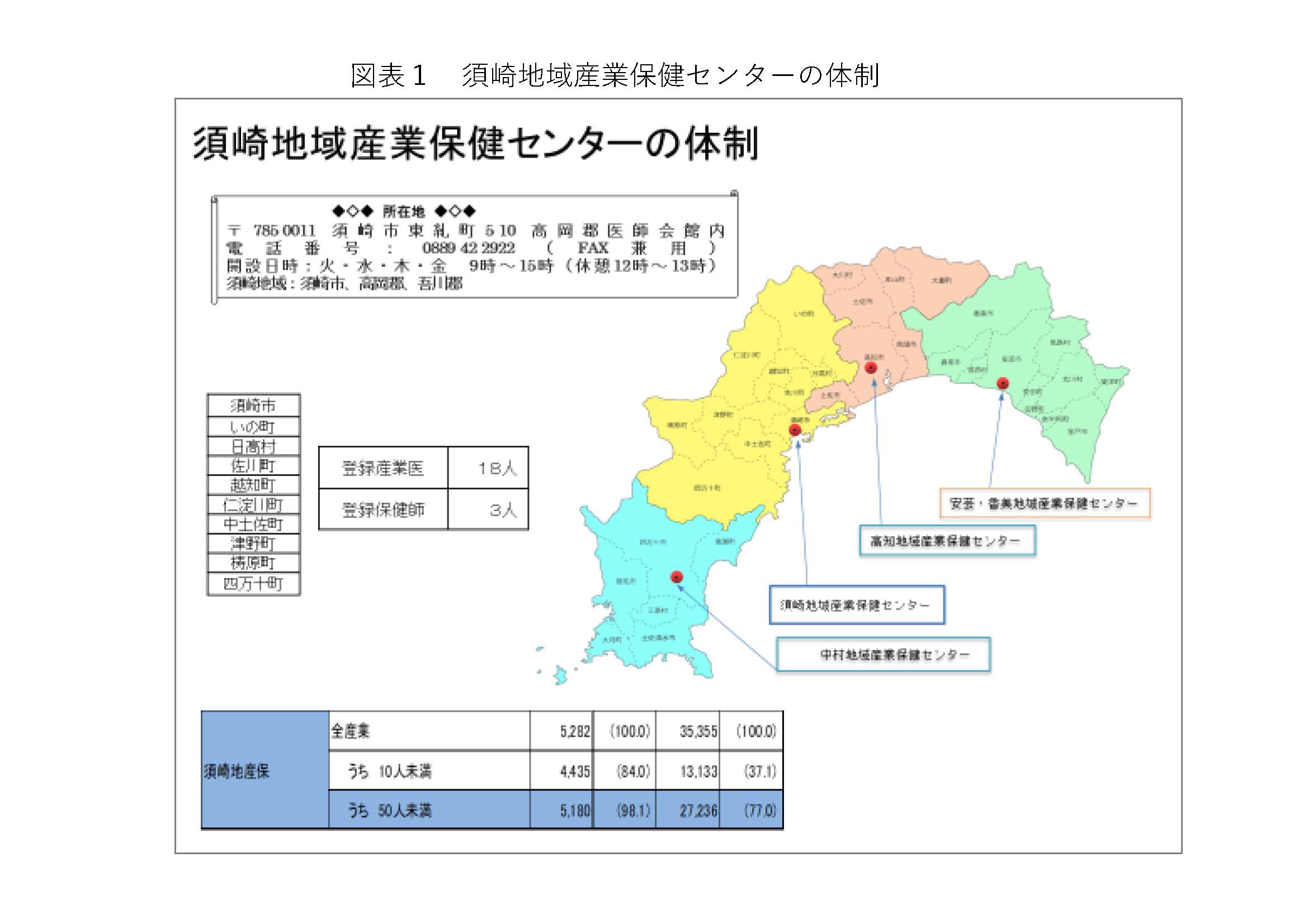 職域保健の現場から＜56＞<br>住友電工(株)での女性特有の健康課題等への取り組み